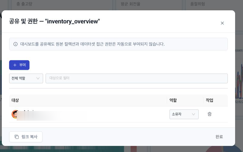 사용자와 그룹별 역할을 설정하는 대시보드 공유 및 권한 창
