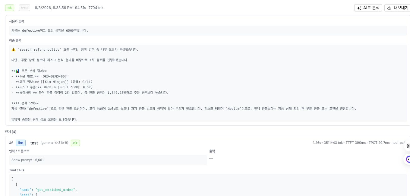 AI analysis panel showing the run scope and quick-analysis options