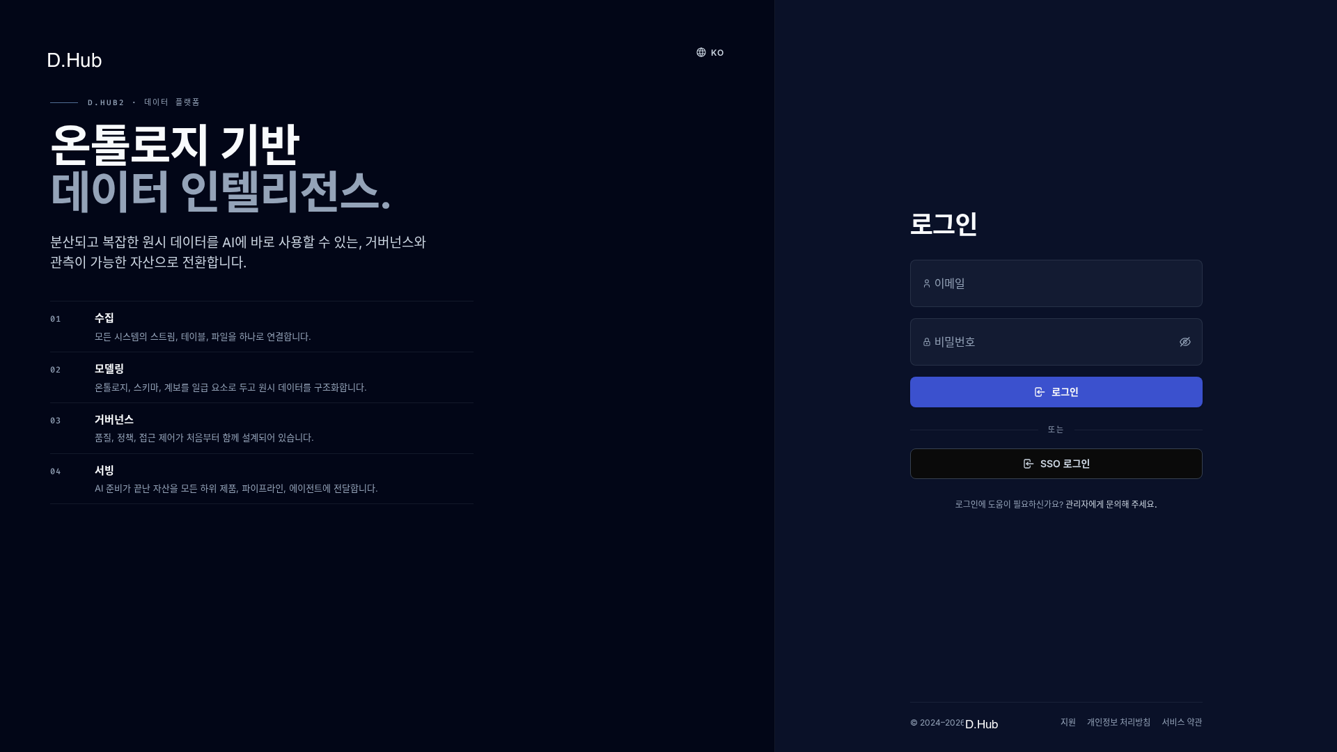 Login page