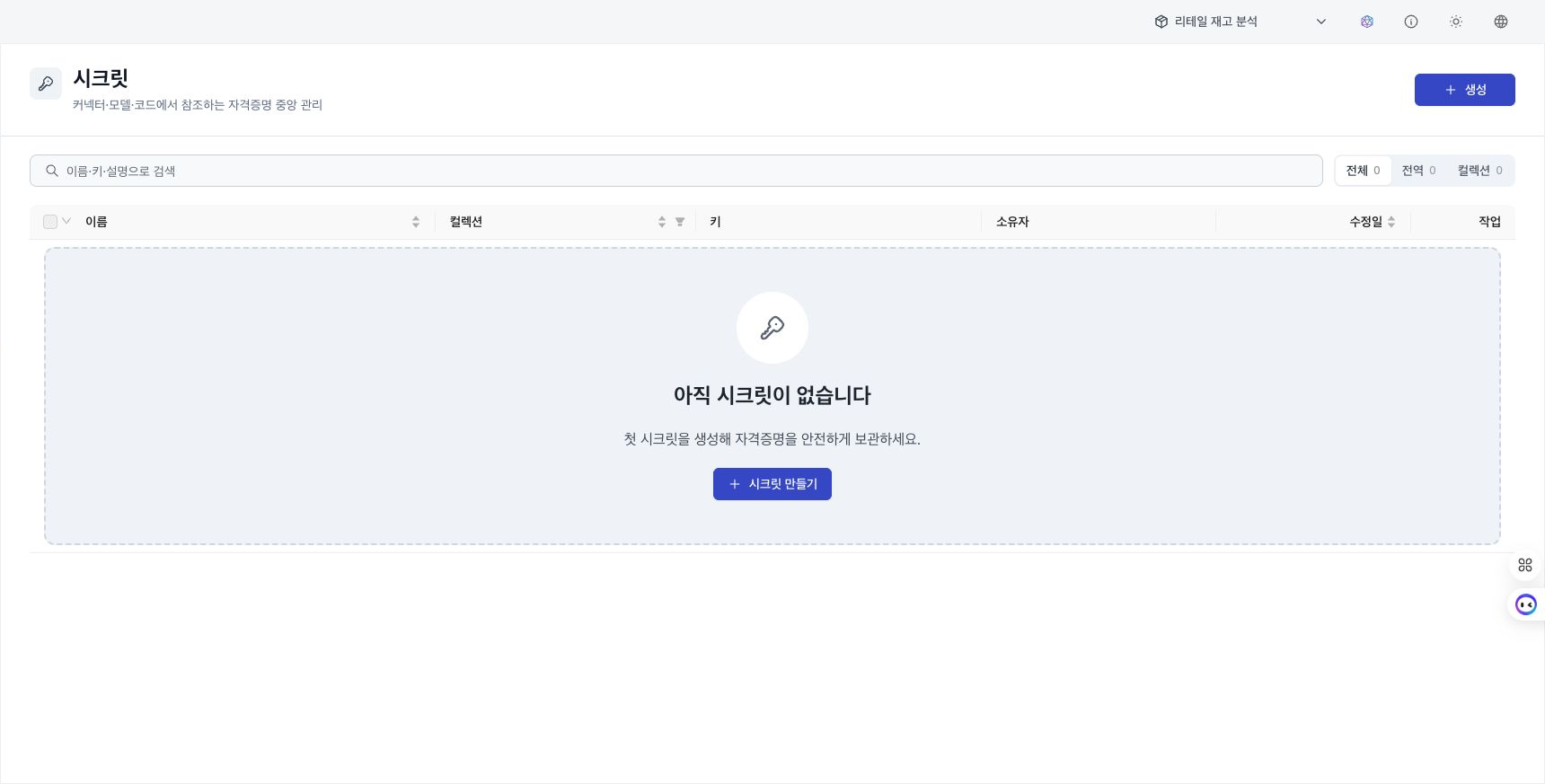 Empty secrets list with the Create button