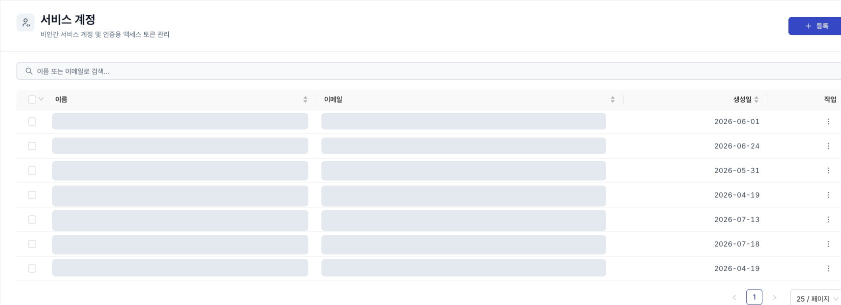 Service account list with masked names and email addresses and the Register button