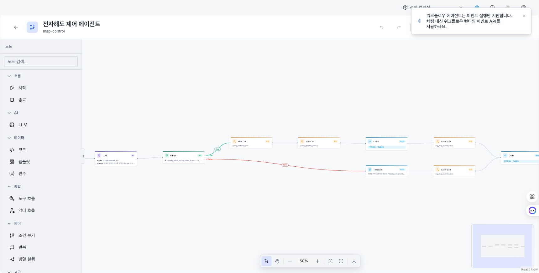 Message explaining that workflow agents use event execution instead of chat